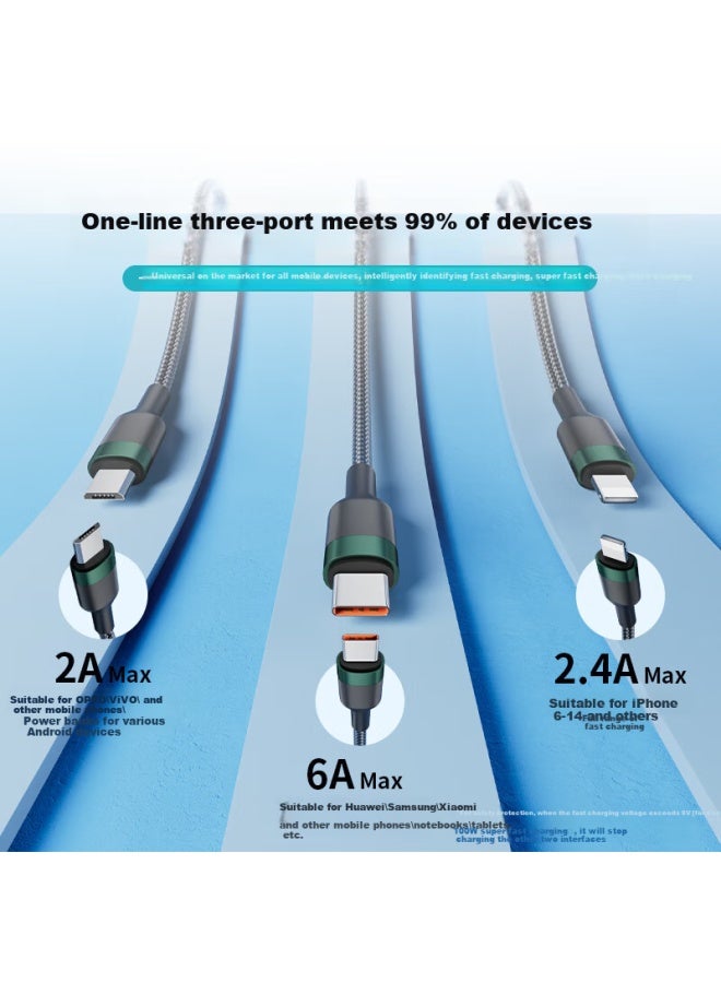 OKSJ In-1 Compatible Data Cable 6a Fast Charging Cable 120w/100w One-to-three Adapter For Apple Iphone 16/15/huawei Type-c/android Phone - Image 3