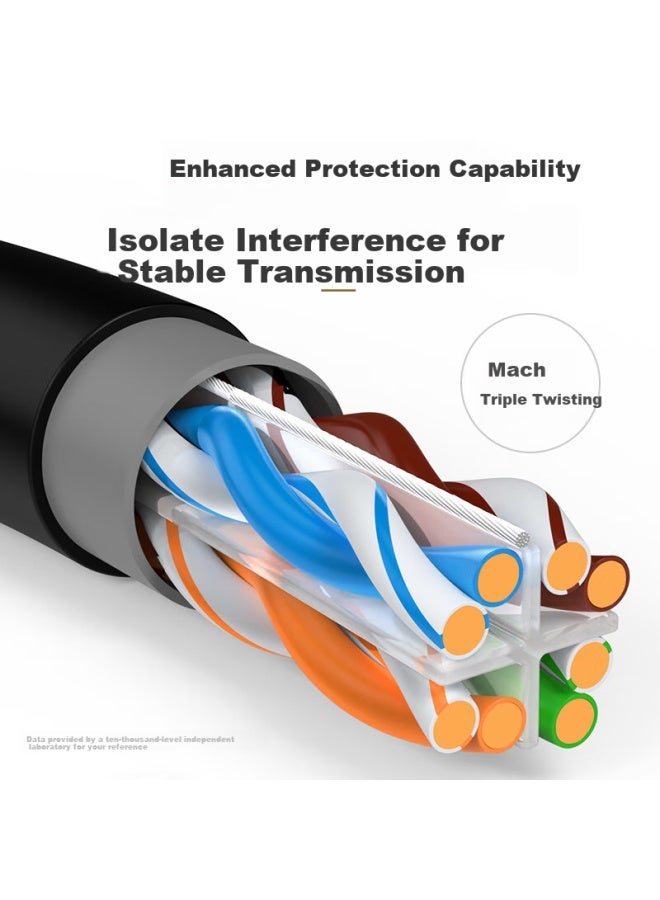 Ofnpftth Stable Connection Super Six Categories Unshielded Outdoor Anti-aging Waterproof Rain Sunscreen Freezing Network Cable Super 6 Categories 10 Gigabit Pure Copper Twisted Pair Cable 100 Meters E - Image 3