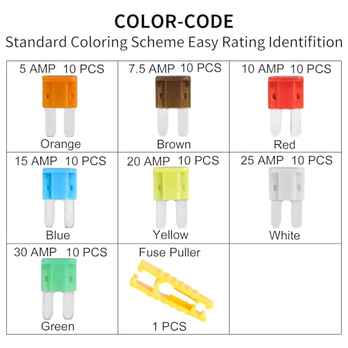 MuHize Micro2 Fuse Tap Add-a-Circuit Kit - 70 Pcs Total (60 Fuses 5A-30A + 4 Adapters) for Car Electronics, ATM Blade Fuse Standard, Compatible with Dash Cam/LED Lights/Audio System - Image 4