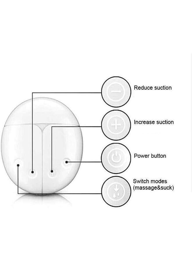 Automatic Breast Pump - Double Electric Breast Pump - Portable Breastpump 3 Modes, 9 Levels，White - Image 2