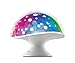Uncle Milton In My Room Moonlight Mushroom Tabletop Dcor Night Light Projector - Image 2