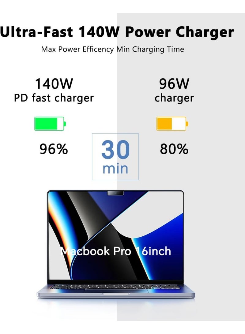 OMAKSS 140W USB-C Power Adapter with MagSafe 3 Cable for MacBook Pro 16-inch (2021-2023 Models A2485, A2780) - Image 3