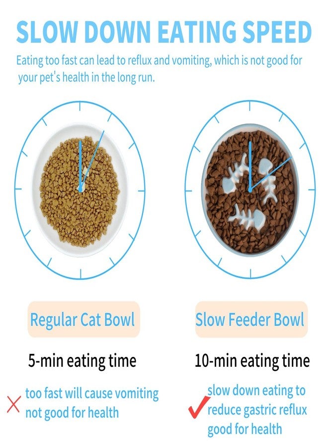 TRUNDISAN 2PCS Ceramic Cat Slow Food Bowl for Wet and Dry Food, Elevated Design, Prevents Vomiting and Obesity, Raised Cat Puzzle Bowl, Stress-Free Slow Food Plate, Backflow Prevention, for Cats and Small Dog - Image 4
