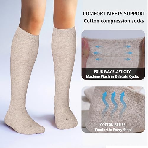 LEVSOX Cotton Compression Socks for Women&Men 20-30 mmHg Knee High Extra Thick Graduated Support Sock for Nurses, Pregnant Women, Travel and Flight, 2 Pairs, Grey, Beige - Image 3
