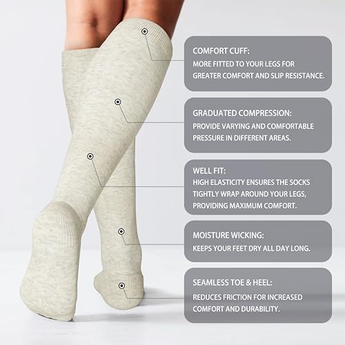 LEVSOX Cotton Compression Socks for Women&Men 20-30 mmHg Knee High Extra Thick Graduated Support Sock for Nurses, Pregnant Women, Travel and Flight, 2 Pairs, Grey, Beige - Image 2