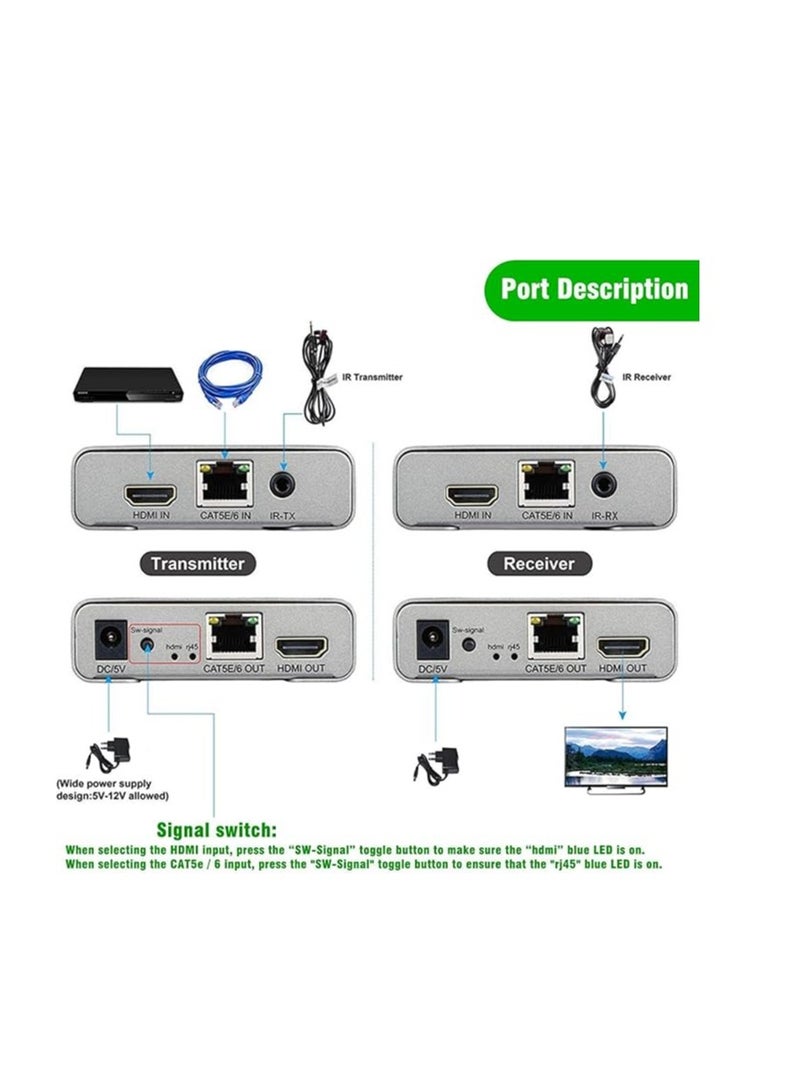 Terabyte 4K 120M HDMI Extender by CAT5e and CAT6 Cable Support 4K with Cascade Connection and IR Extension - Image 3