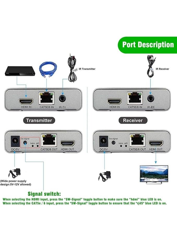 Terabyte 4K 120M HDMI Extender by CAT5e and CAT6 Cable Support 4K with Cascade Connection and IR Extension - Image 2