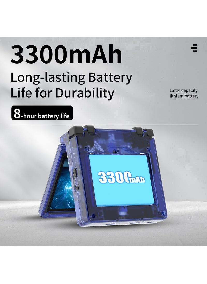 ANBERNIC  - Flip Handheld Game Console, 3.5-inch IPS Screen, Linux H700 Video Game Player, Support Streaming WIFI Bluetooth (Transparent Blue, 64G) - Image 1