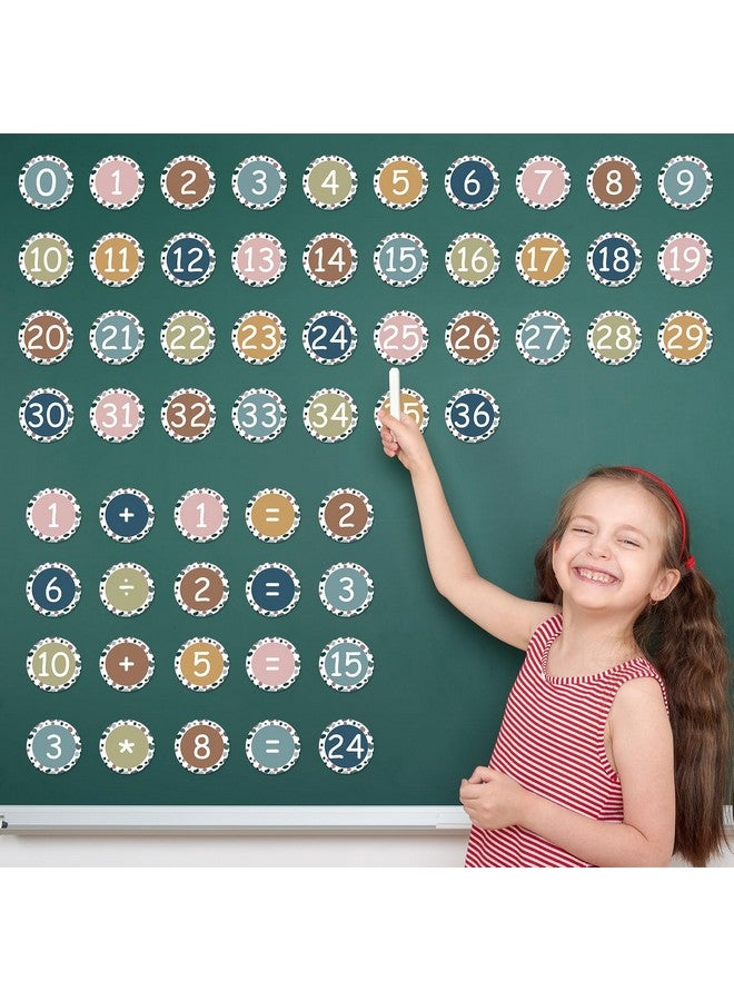 وولاين 50 قطعة من ملصقات مغناطيسية بأرقام بوهو 0-36 مع لمسات تقويم فارغة قابلة للكتابة عليها للمدرسة والمنزل والسبورة البيضاء ومستلزمات دراسة الرياضيات والحساب - Image 4