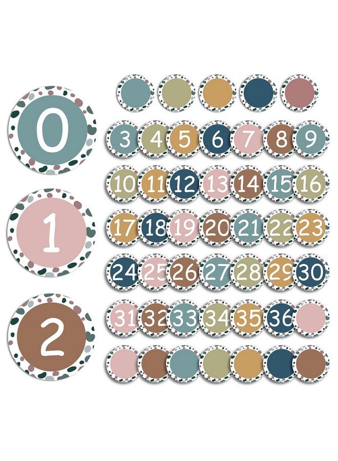 وولاين 50 قطعة من ملصقات مغناطيسية بأرقام بوهو 0-36 مع لمسات تقويم فارغة قابلة للكتابة عليها للمدرسة والمنزل والسبورة البيضاء ومستلزمات دراسة الرياضيات والحساب - Image 1