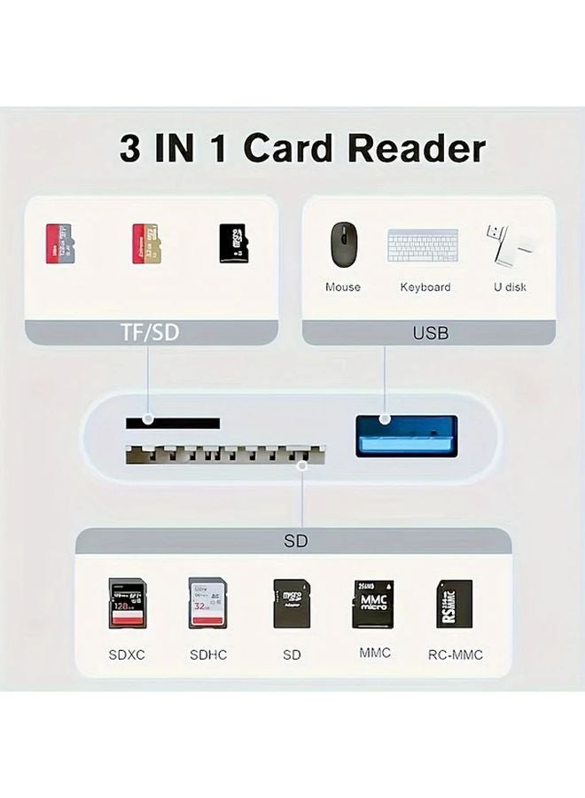 White Two Pack 3 In 1 USB C SD TF Card Reader Storage For iPhone 15 Laptops iPads - Image 4