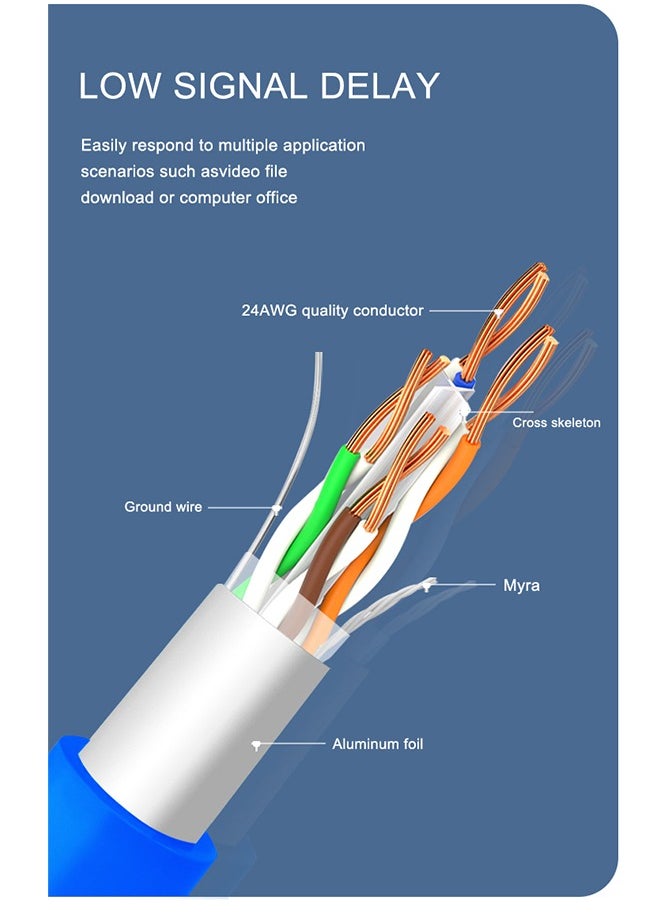 ستارجولد كابل CAT6 كابل توصيل إنترنت عالي السرعة 5 متر  - Image 2