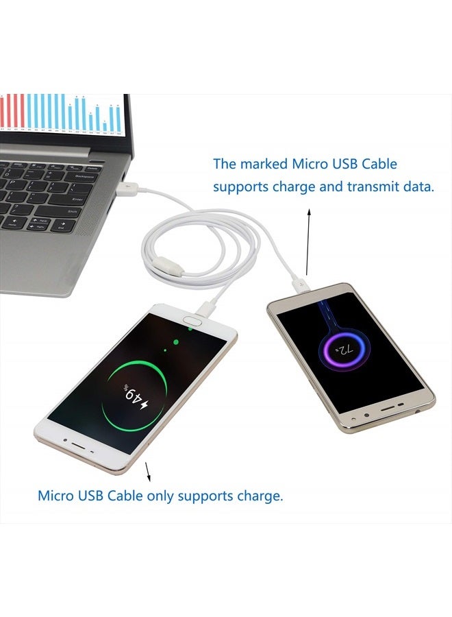 CERRXIAN 3Ft USB 2.0 Type A Male to 2 Micro USB Male Splitter Y Data Charge Connector Adapter Cable (White) - Image 4