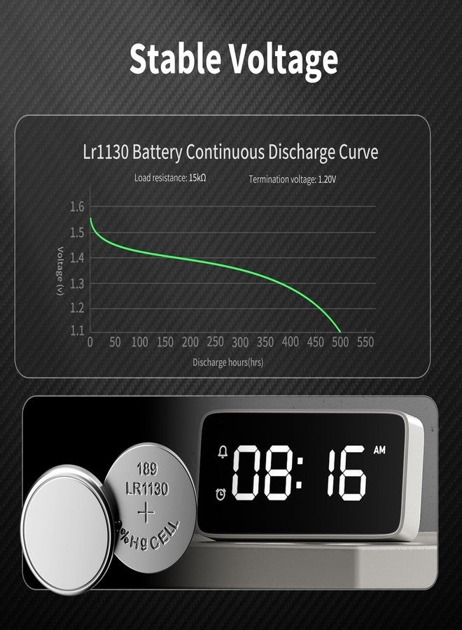 NICEBATT lr1130 Battery，24 Pack - Image 3