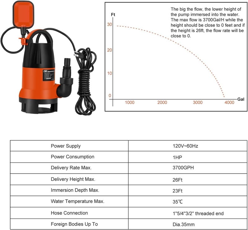 Prostormer Sump Pump, 1HP 3700GPH Submersible Clean/Dirty Water Pump with Automatic Float Switch for Pool, Pond,Garden, Flooded Cellar, Aquarium and Irrigation (Orange) - Image 2