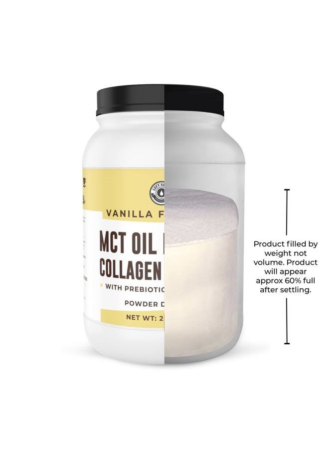 Left Coast Performance 32oz Vanilla Keto MCT Powder + Collagen + Prebiotic Acacia Fibre. MCT Creamer. MCT Oil Powder from Coconuts. MCT Collagen Powder, Grass Fed, Perfect for Keto, 0 Net Carb, Stevia, Erythritol - Image 4