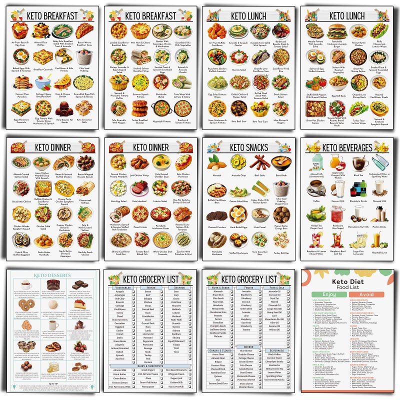 Sinload 12 Pcs Keto Meal Plan Chart Poster Ketogenic Diet Food List Keto Grocery List Nutrition Guide Poster for Wall - Image 1
