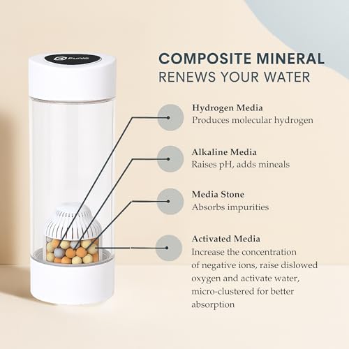 Bepure Premium Alkaline Water Bottle | Get Balanced pH upto 9 | Get negative ORP Water Instantly | BPA Free - Image 5