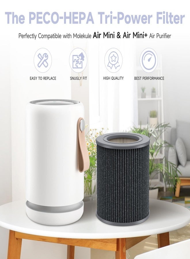 FCFMY 2 Pack Air Mini PECO-HEPA Replacement Filter Compatible with Molekule Air Mini & Air Mini+ Tri-Power Air Cleaner Purifier - Image 2