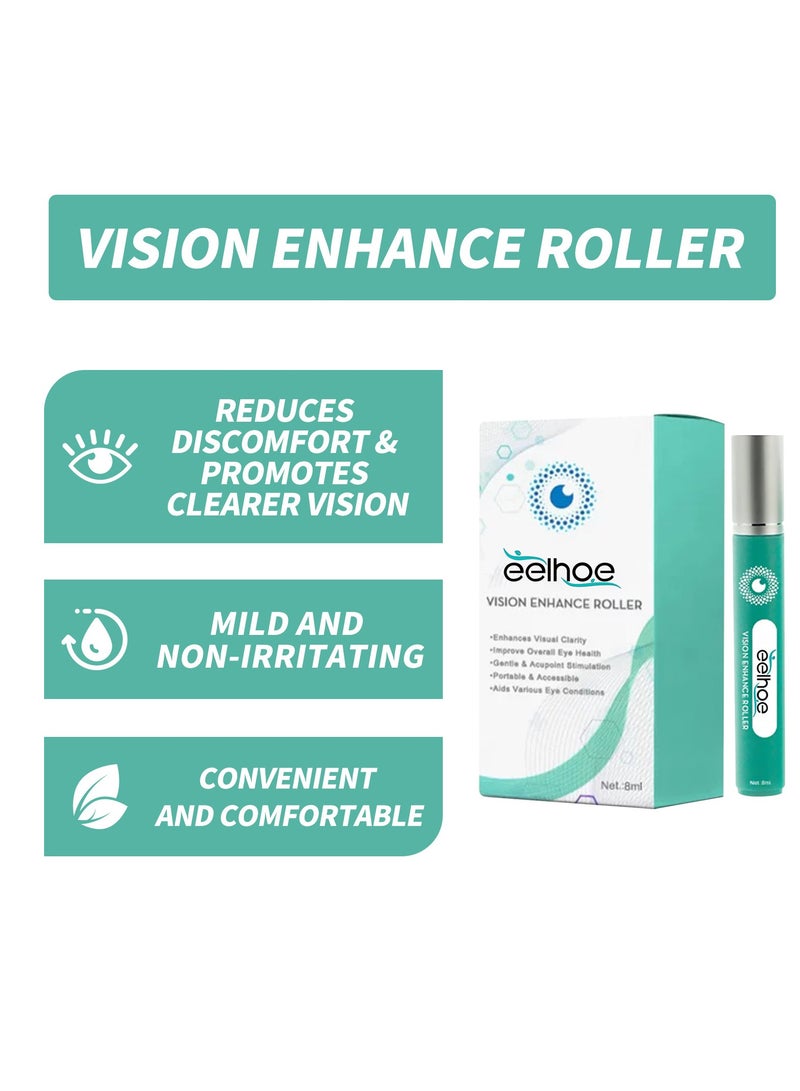 EELHOE Vision Enhance Roller,Eye Massage Roller,Enhances Visual Clarity,Relieve Eye Strain  - Image 1
