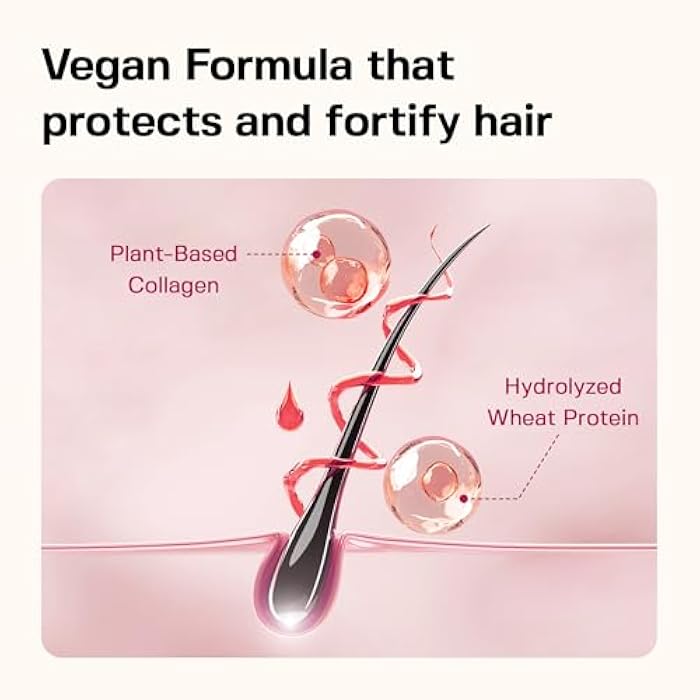 JULYME Perfume Shampoo for Damaged Hair-Sulfate Free, Collagen, Biotin, Volume Care, 500ml (Woody & Musk) - Image 3