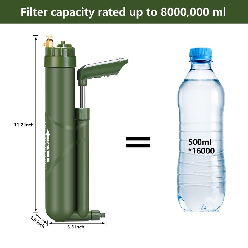 FS-TFC Portable Water Filter Survival Gear High Precision and Large Flow Optional 2 in 1 Water Purification for Hiking, Camping, Travel, and Emergency Preparedness - Image 5