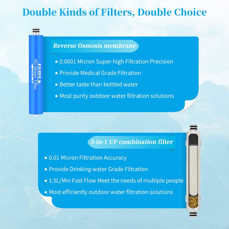 FS-TFC Portable Water Filter Survival Gear High Precision and Large Flow Optional 2 in 1 Water Purification for Hiking, Camping, Travel, and Emergency Preparedness - Image 4