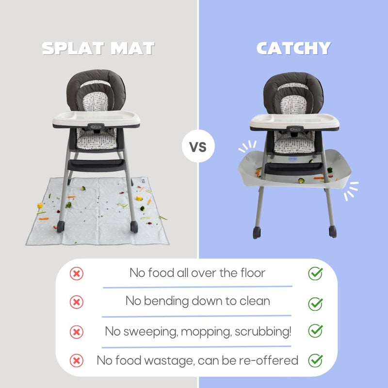CATCHY - Food Catcher - Compatible with Graco Table2Table LX 6-in-1 High Chair + 11 Other High Chairs - Highchair Sold Separately - Baby & Toddler Food & Mess Catcher - Under High Chair Accessory - Image 4