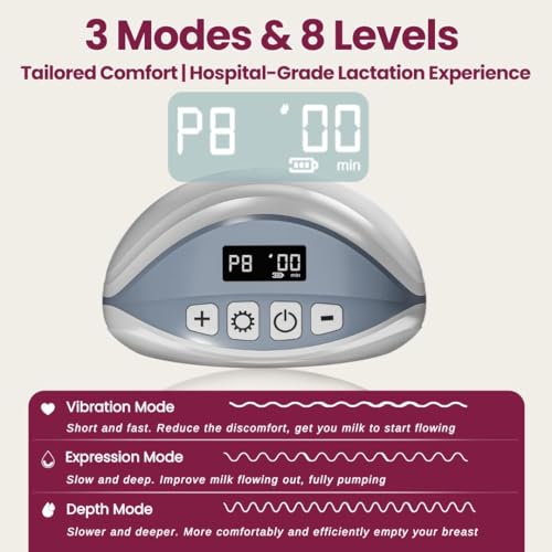 Promom Wearable Electric Breast Pump for Feeding Mothers, Automatic Hands-Free Pumping Machine with 3 Modes & 8 Suction Levels, Portable & Cordless with USB Charging, FDA Approved, Patented Diaphragm Case Technology, Best-In Class Suction-450MmHg/60KPA, Smart LED Display, 160ml BPA-Free Milk Cup, Quiet & Compact (1 Year Warranty) (TRAVEL BAG) - Image 3
