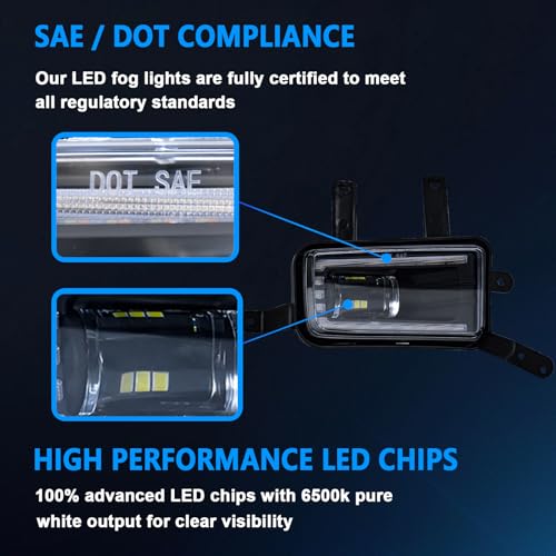 SINYATO INDUST LED Fog Lights With DRL and Dynamic Turn Signals for Chevy Tahoe, Suburban (2015-2020), Suburban 3500HD (2016-2019), GMC Yukon & Yukon XL - Front Driving Fog Lamps - Image 5