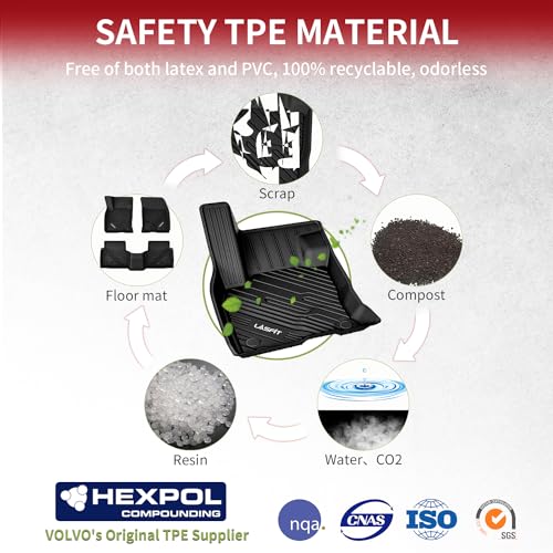 LASFIT حصائر أرضية LASFIT تناسب فورد إيسكيب 2020-2024 (لا تناسب الهجين)، حصائر أرضية لجميع الأحوال الجوية TPE مصممة خصيصًا، حصائر أمامية وخلفية، سوداء - Image 5