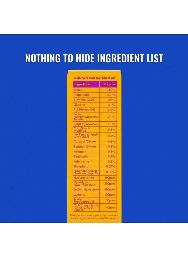 Good Molecules Yerba Mate Wake Up Eye Gel - Yerba Mate, Hyaluronic Acid And Caffeine To Hydrate, Minimize Puffiness And Swelling - Skincare For Face - Image 2