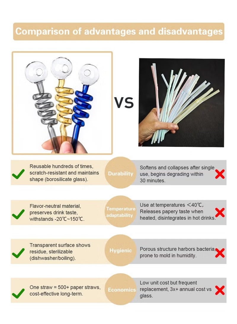 3 قطع من شفاطات الزجاج الممتازة المقاومة للحرارة المصنوعة من مادة البورسليكات العالية للاستخدام طويل الأمد - Image 5