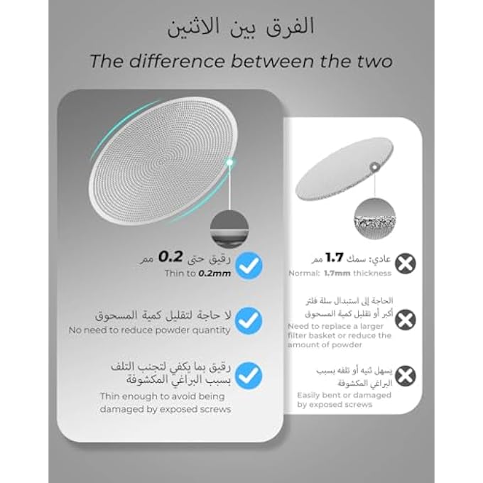 Unity 3 Pcs 51Mm Espresso Puck Screen  02Mm Ultra Thin Puck Screen Stainless Steel Reusable Coffee Filter Compatible With Espresso Machine 51Mm Portafilter Basket - Image 4