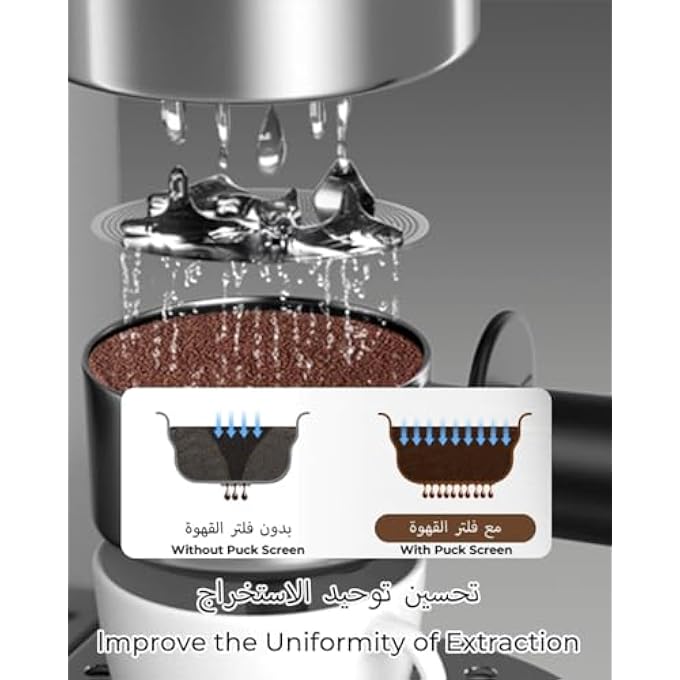 Unity 3 Pcs 51Mm Espresso Puck Screen  02Mm Ultra Thin Puck Screen Stainless Steel Reusable Coffee Filter Compatible With Espresso Machine 51Mm Portafilter Basket - Image 3