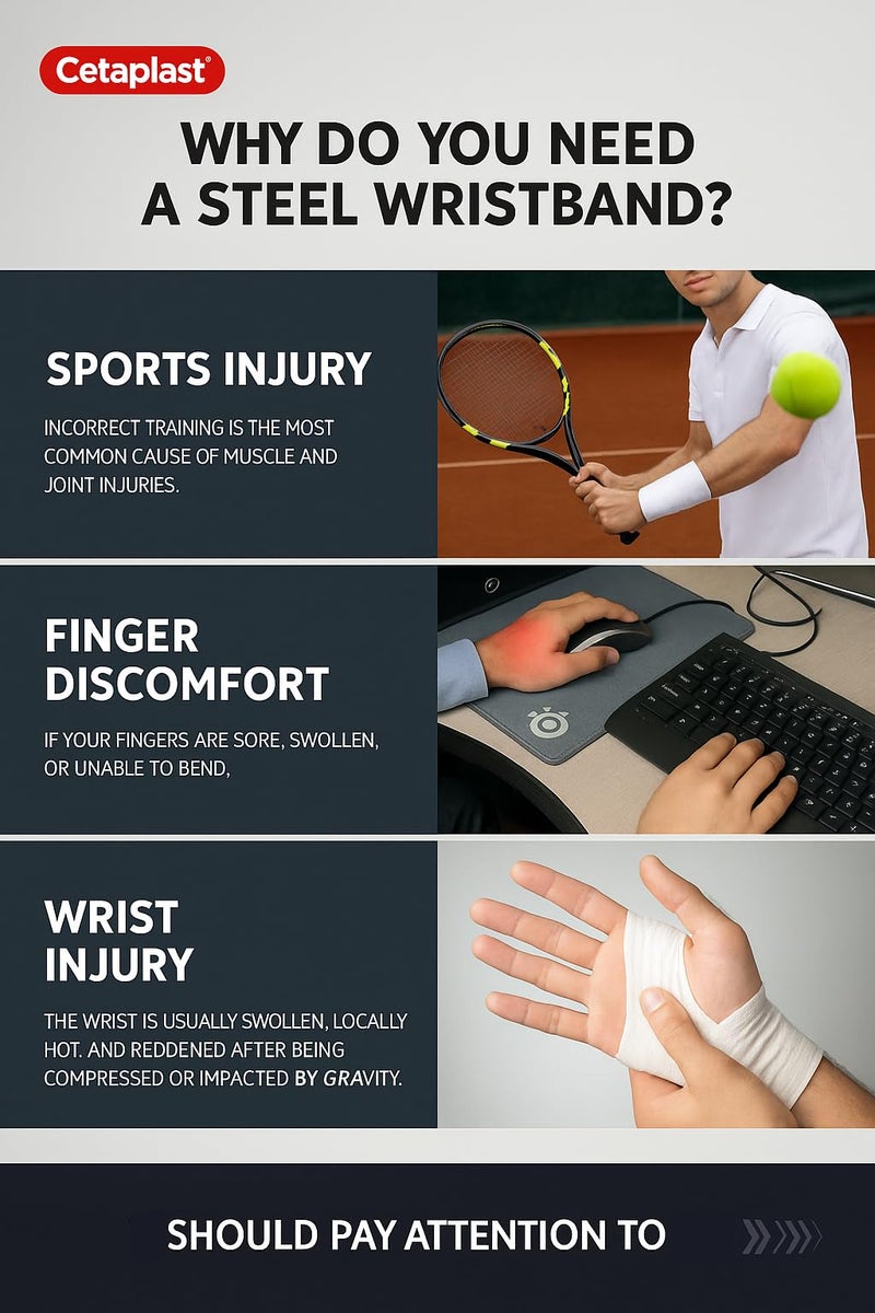 Cetaplast Premium Wrist Support Brace With Steel Plate Splint & Breathable Mesh – Adjustable Compression Strap For Wrist Pain Relief, Carpal Tunnel, Sprain, Injury & Sports Protection Right Hand - Image 4