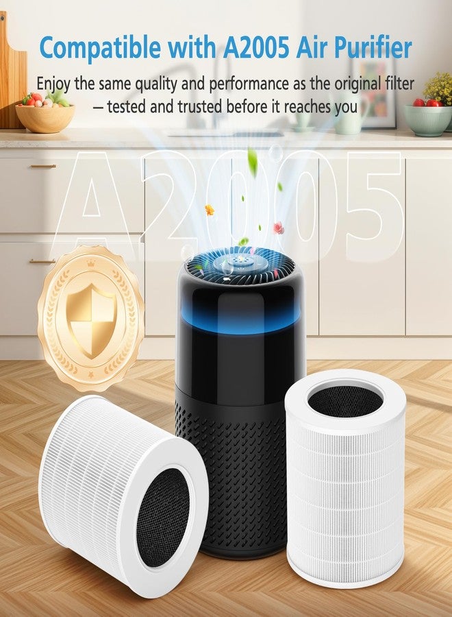 إيزينجو فلتر بديل A2005 متوافق مع جهاز تنقية الهواء A2005، فلتر كربون نشط HEPA 3 في 1 لإزالة الدخان والغبار والروائح وحبوب اللقاح ووبر الحيوانات الأليفة، هادئ، يزيل 99.9% من الجزيئات حتى 0.3 ميكرون، مناسب للمنزل وغرفة النوم - Image 2