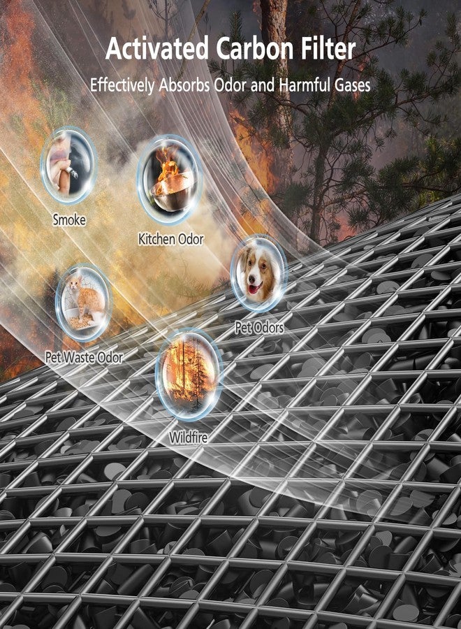 إيزينجو فلتر بديل A2005 متوافق مع جهاز تنقية الهواء A2005، فلتر كربون نشط HEPA 3 في 1 لإزالة الدخان والغبار والروائح وحبوب اللقاح ووبر الحيوانات الأليفة، هادئ، يزيل 99.9% من الجزيئات حتى 0.3 ميكرون، مناسب للمنزل وغرفة النوم - Image 5