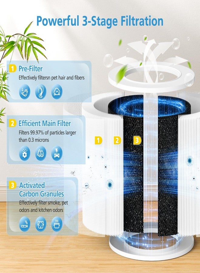 إيزينجو فلتر بديل A2005 متوافق مع جهاز تنقية الهواء A2005، فلتر كربون نشط HEPA 3 في 1 لإزالة الدخان والغبار والروائح وحبوب اللقاح ووبر الحيوانات الأليفة، هادئ، يزيل 99.9% من الجزيئات حتى 0.3 ميكرون، مناسب للمنزل وغرفة النوم - Image 3