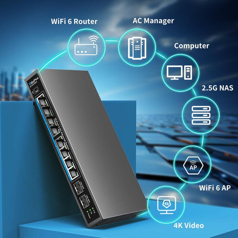 GigaPlus 10 Port 2.5Gb Unmanaged Ethernet Switch with 8* 2.5G Base-T Ports, 2* 10G SFP+ Ports. GiGaPlus 2.5Gbps Network Switch for 2.5Gbps NAS/PC, WiFi6 Router, Wireless AP. Fanless Design, Plug and Play - Image 4