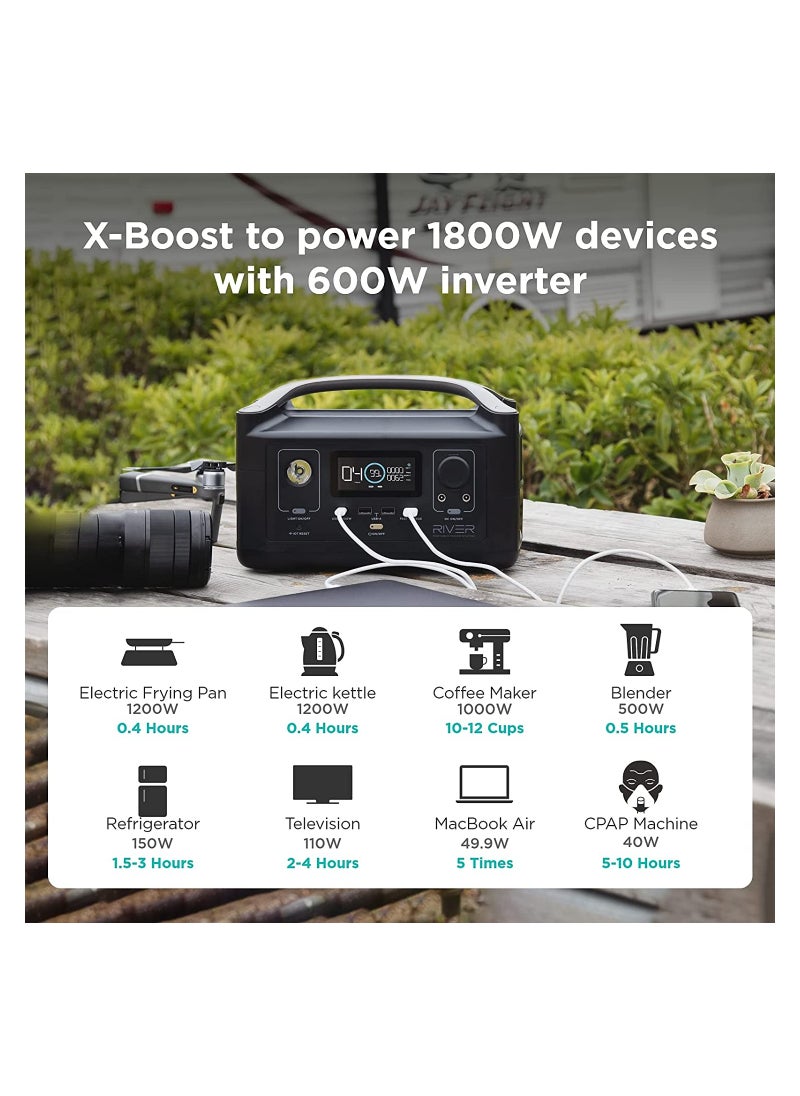 ECOFLOW - EF ECOFLOW River 288Wh Portable Power Station,2 x 600W(Peak 1200W) AC Outlets,Fast Charging Silent Solar Generator (Solar Panel Optional) for Emergencies Home Outdoor Camping RV(European plug) - Image 1