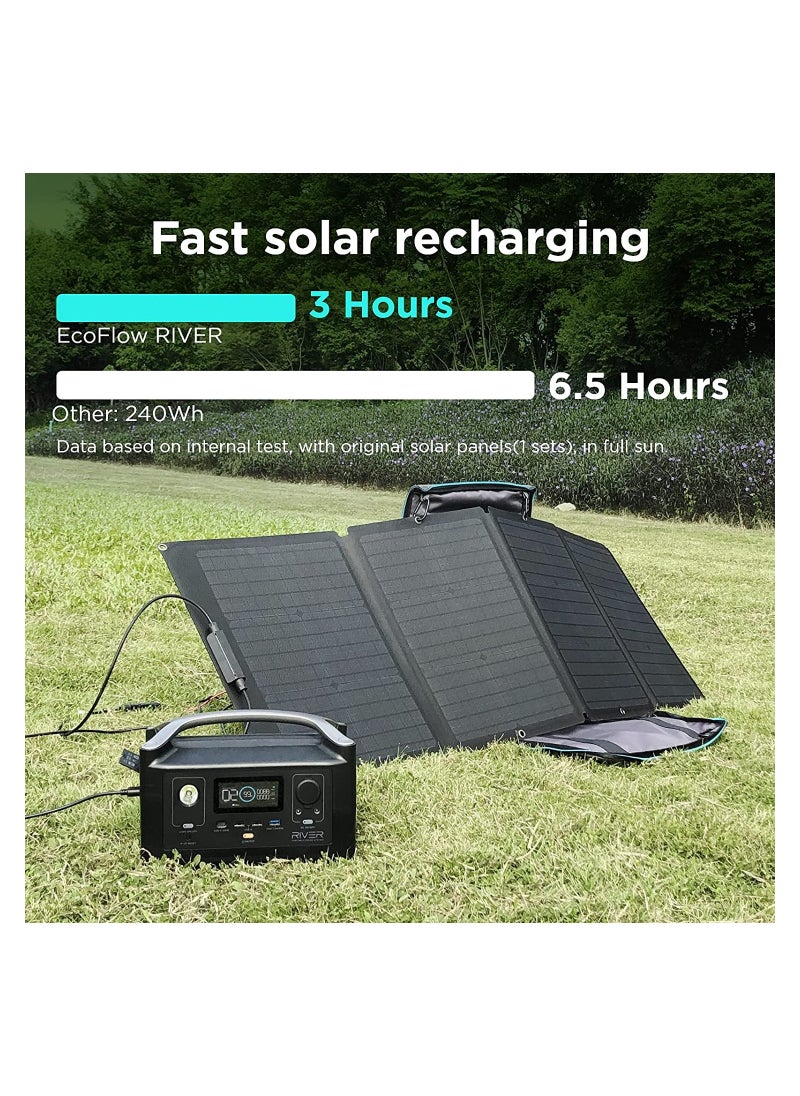 ECOFLOW - EF ECOFLOW River 288Wh Portable Power Station,2 x 600W(Peak 1200W) AC Outlets,Fast Charging Silent Solar Generator (Solar Panel Optional) for Emergencies Home Outdoor Camping RV(European plug) - Image 1