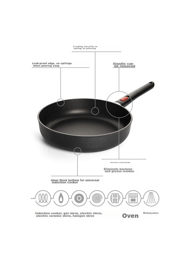 Woll German Imported Non-stick Frying Pan, Flat Bottom Pan For Home Use, Qxr Frying Pan, Specially Designed For Induction And Gas Stoves, Steak Pan - Image 1