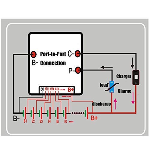 KOOBOOK 1Pcs 10S 30A 36V Li-ion Cell 18650 Battery Protection BMS PCB Board with Balance Function for Motorcycle Scooter Protection Board - Image 2