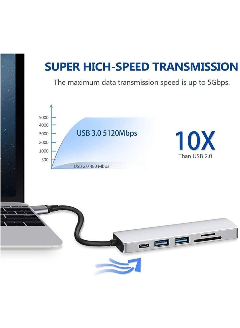 JAJEEK 6-in-1 USB C Hub to HDMI 4K, SD/TF Card Reader, 3 USB 3.0 Ports – Perfect for iPad Pro, MacBook Pro/Air, iMac, Dell, and More  - Image 5