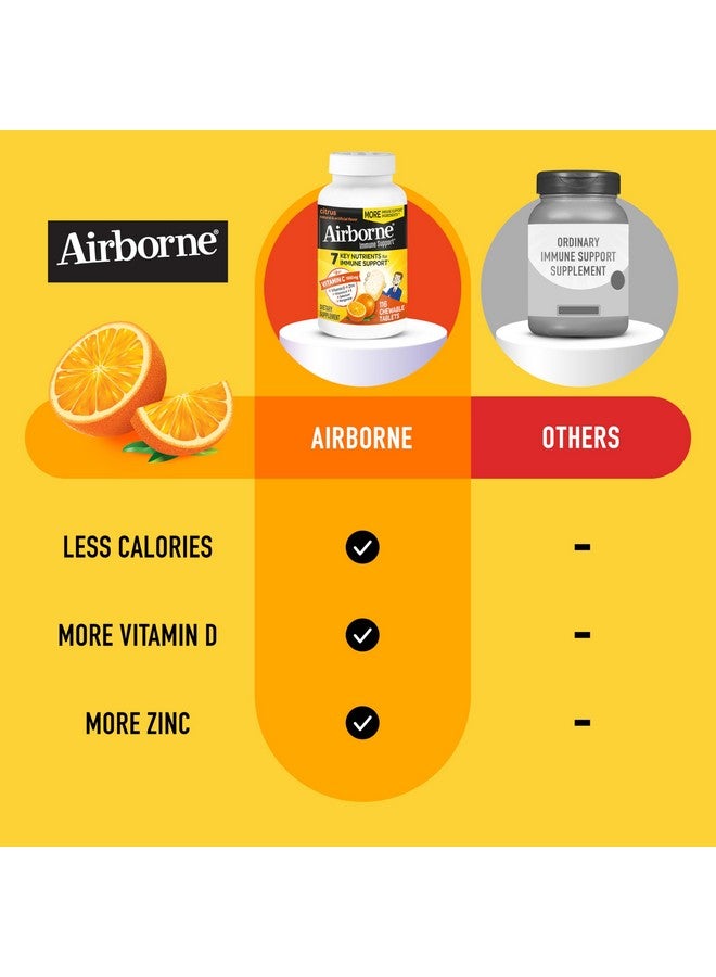 Airborne Vitamin C 1000mg (per Serving) - Citrus Chewable Tablets (116 Count in a Bottle), Gluten-Free Immune Support Supplement, with Vitamins A C E, Zinc, Selenium, Echinacea, Ginger, Antioxidants - Image 5