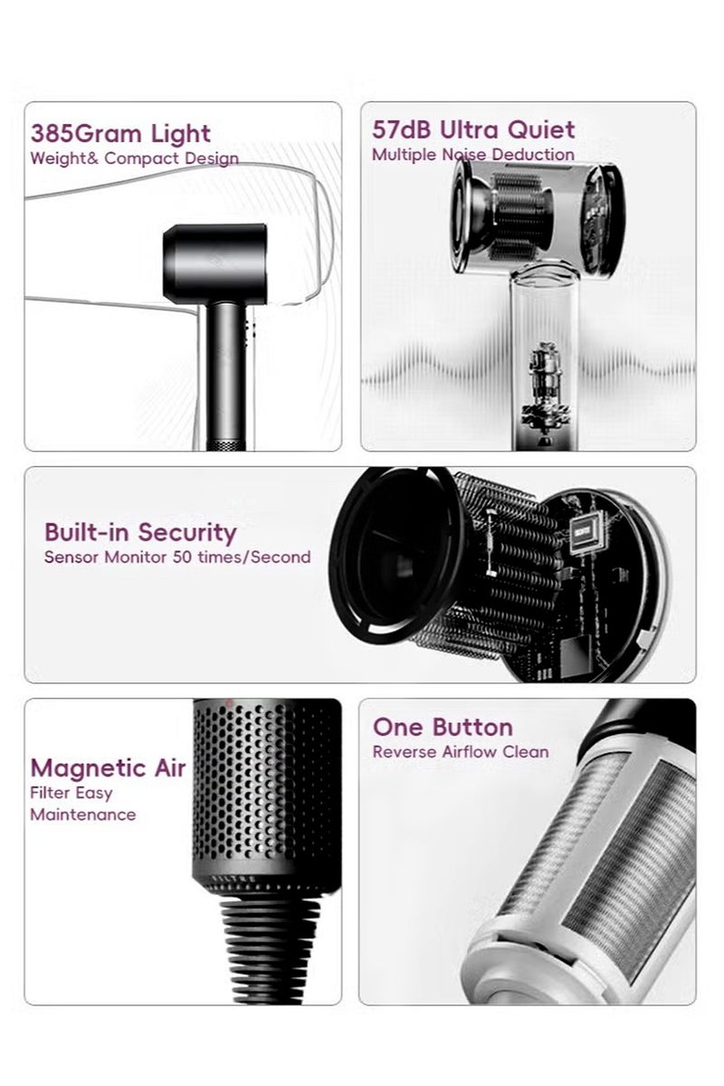 DOSCHER 1600W Professional Ionic Hair Dryer - Fast Drying Blower Hair Dryer with Thermo-Control, Low Noise, Includes Hair Diffuser and Concentrator for Perfect Styling - Image 5