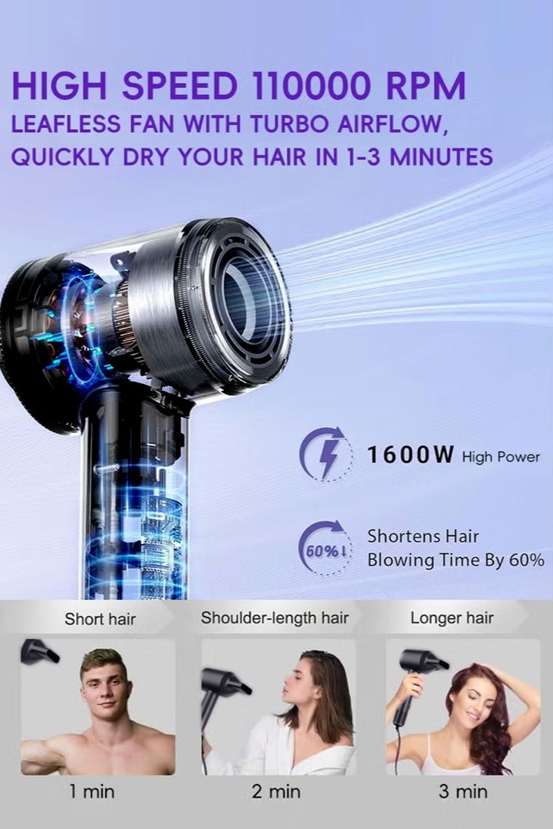 DOSCHER 1600W Professional Ionic Hair Dryer - Fast Drying Blower Hair Dryer with Thermo-Control, Low Noise, Includes Hair Diffuser and Concentrator for Perfect Styling - Image 4