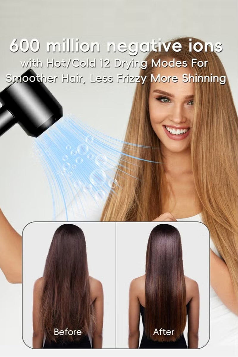 DOSCHER 1600W Professional Ionic Hair Dryer - Fast Drying Blower Hair Dryer with Thermo-Control, Low Noise, Includes Hair Diffuser and Concentrator for Perfect Styling - Image 3