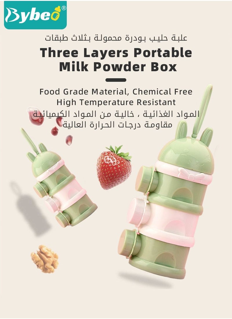 Bybeo - Baby 2PCS Portable Travel Milk Formula Dispenser Containers Candy Fruit Snack Storage Container with Scoop and Visual scale, BPA Free - Image 1